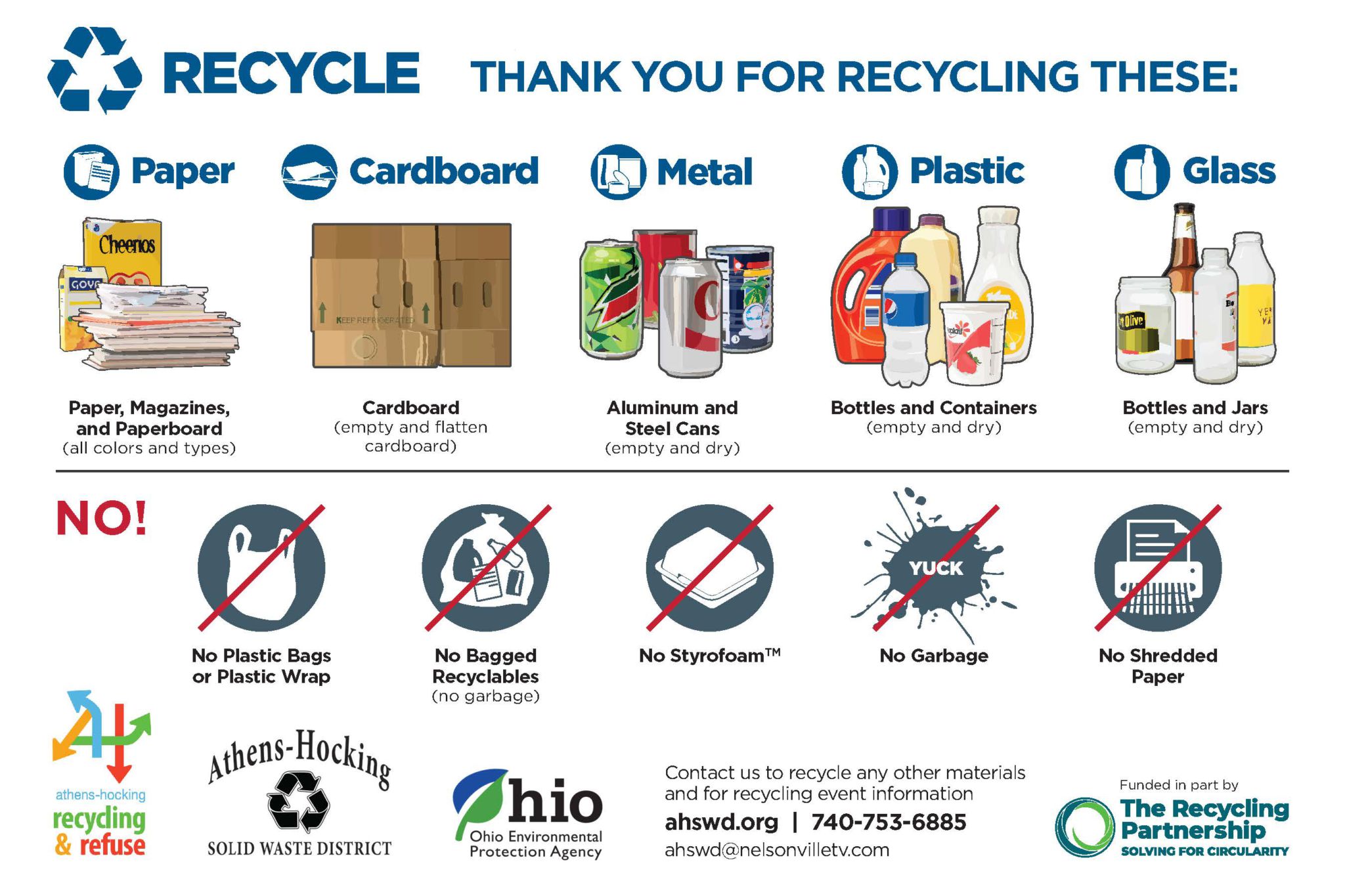 Recycling Information AHSWD